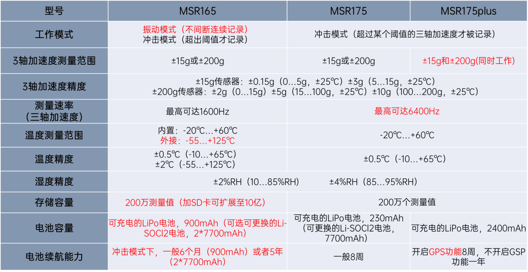 b31a8fcc-7442-11f0-9080-92fbcf53809c.png