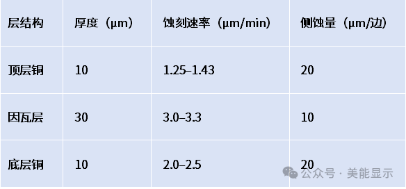 365367de-767c-11f0-9080-92fbcf53809c.png