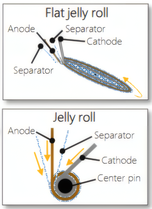 e9329c78-767f-11f0-9080-92fbcf53809c.png