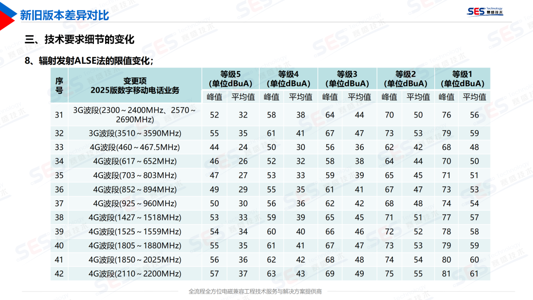 67d009e2-78f3-11f0-9080-92fbcf53809c.png
