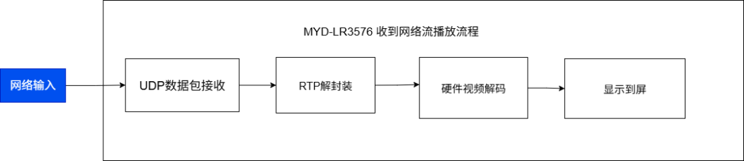 945bffe4-78a2-11f0-9080-92fbcf53809c.png