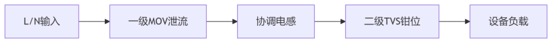 26a7ed04-7989-11f0-9080-92fbcf53809c.png