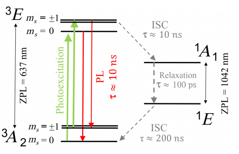 5541cbbe-79aa-11f0-9080-92fbcf53809c.png