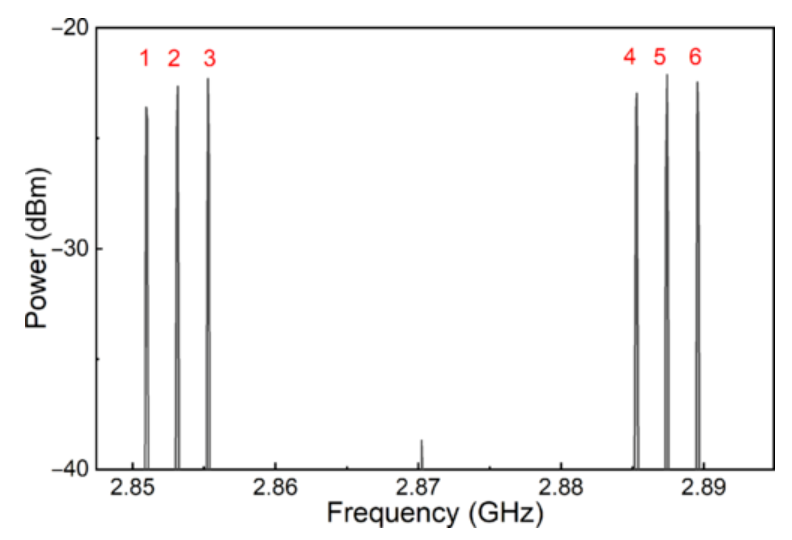 557651e0-79aa-11f0-9080-92fbcf53809c.png