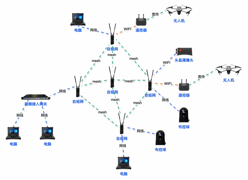 606ef662-79bc-11f0-9080-92fbcf53809c.gif