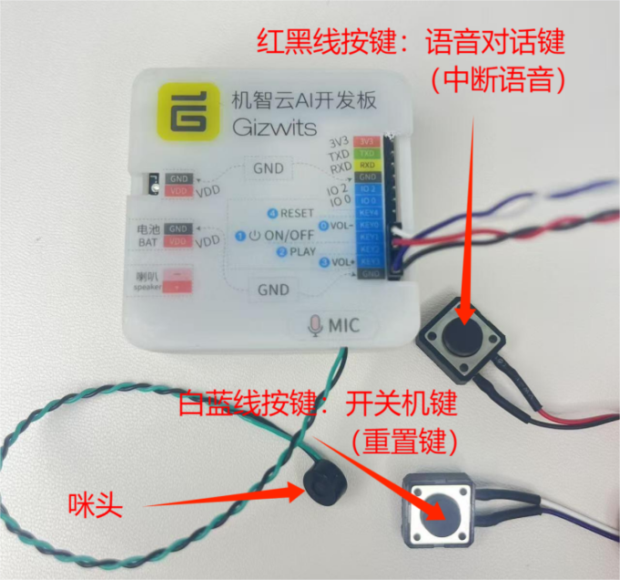 机智云AI智能体机芯 | 快速使用指南