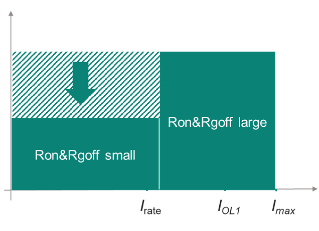 f9626eb4-79ba-11f0-9080-92fbcf53809c.png