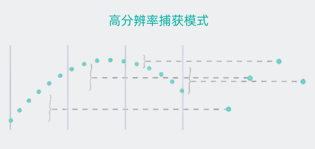 ff09ef0e-7988-11f0-9080-92fbcf53809c.png