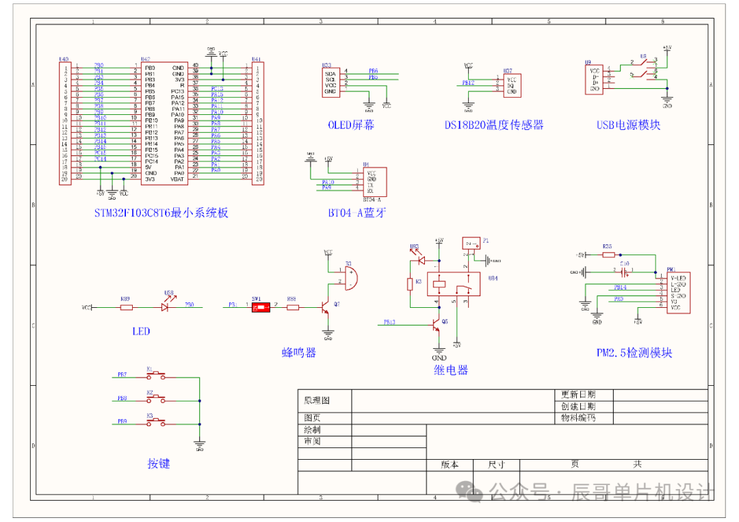 2f8f9e50-7a45-11f0-9080-92fbcf53809c.png