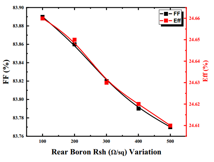 60fcfc4a-7bcf-11f0-9080-92fbcf53809c.png
