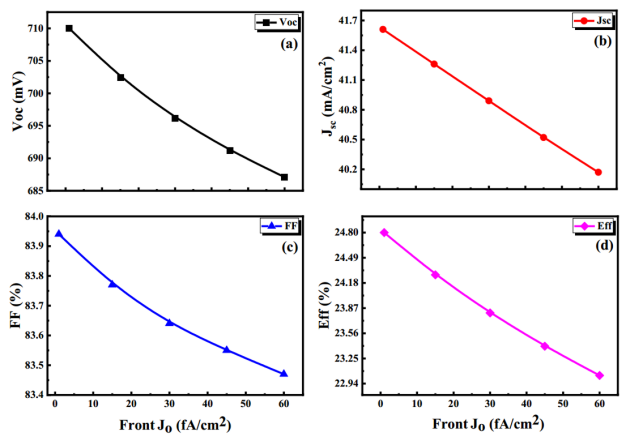 610d48fc-7bcf-11f0-9080-92fbcf53809c.png
