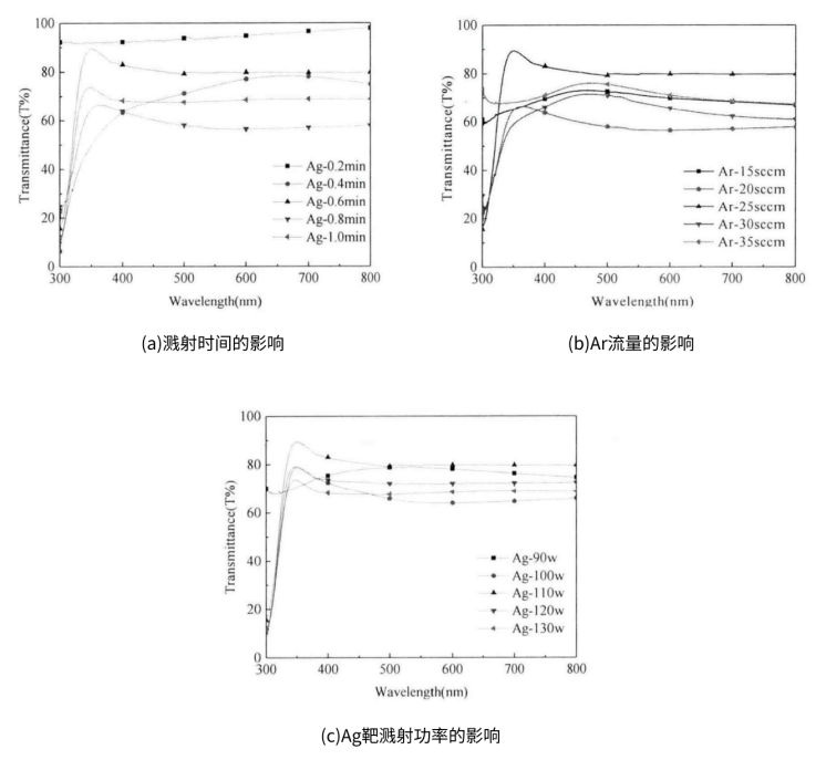 7c53566a-7c1a-11f0-9080-92fbcf53809c.png