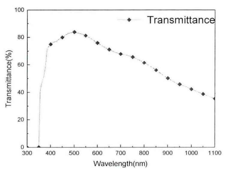 7ce02446-7c1a-11f0-9080-92fbcf53809c.png