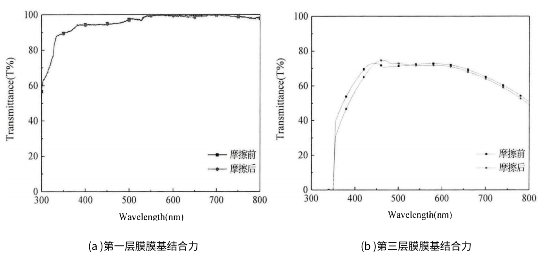 7d225c12-7c1a-11f0-9080-92fbcf53809c.png