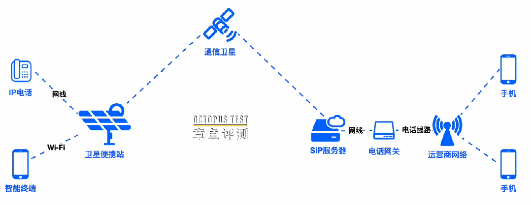 d7ca5786-7c1b-11f0-9080-92fbcf53809c.gif