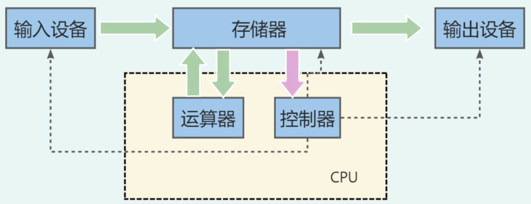 e9e984fa-7be9-11f0-9080-92fbcf53809c.png
