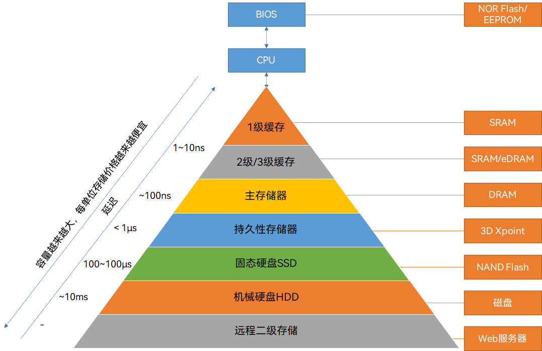 ea0d0038-7be9-11f0-9080-92fbcf53809c.png