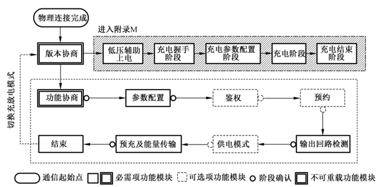 baf539ce-7d69-11f0-9080-92fbcf53809c.png