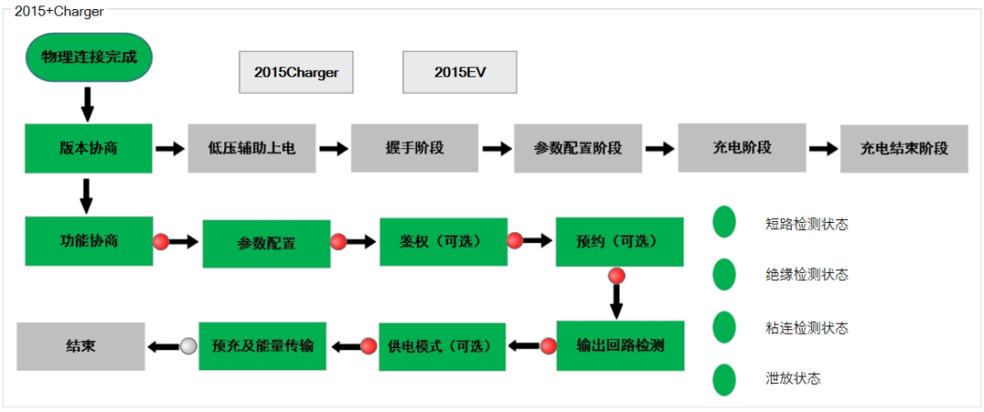 bb5ae6e8-7d69-11f0-9080-92fbcf53809c.png
