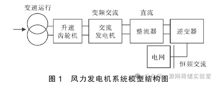 bc57d956-7e28-11f0-9080-92fbcf53809c.png