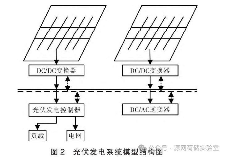 bc729fac-7e28-11f0-9080-92fbcf53809c.png