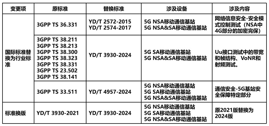 545ebade-7f3d-11f0-9080-92fbcf53809c.png