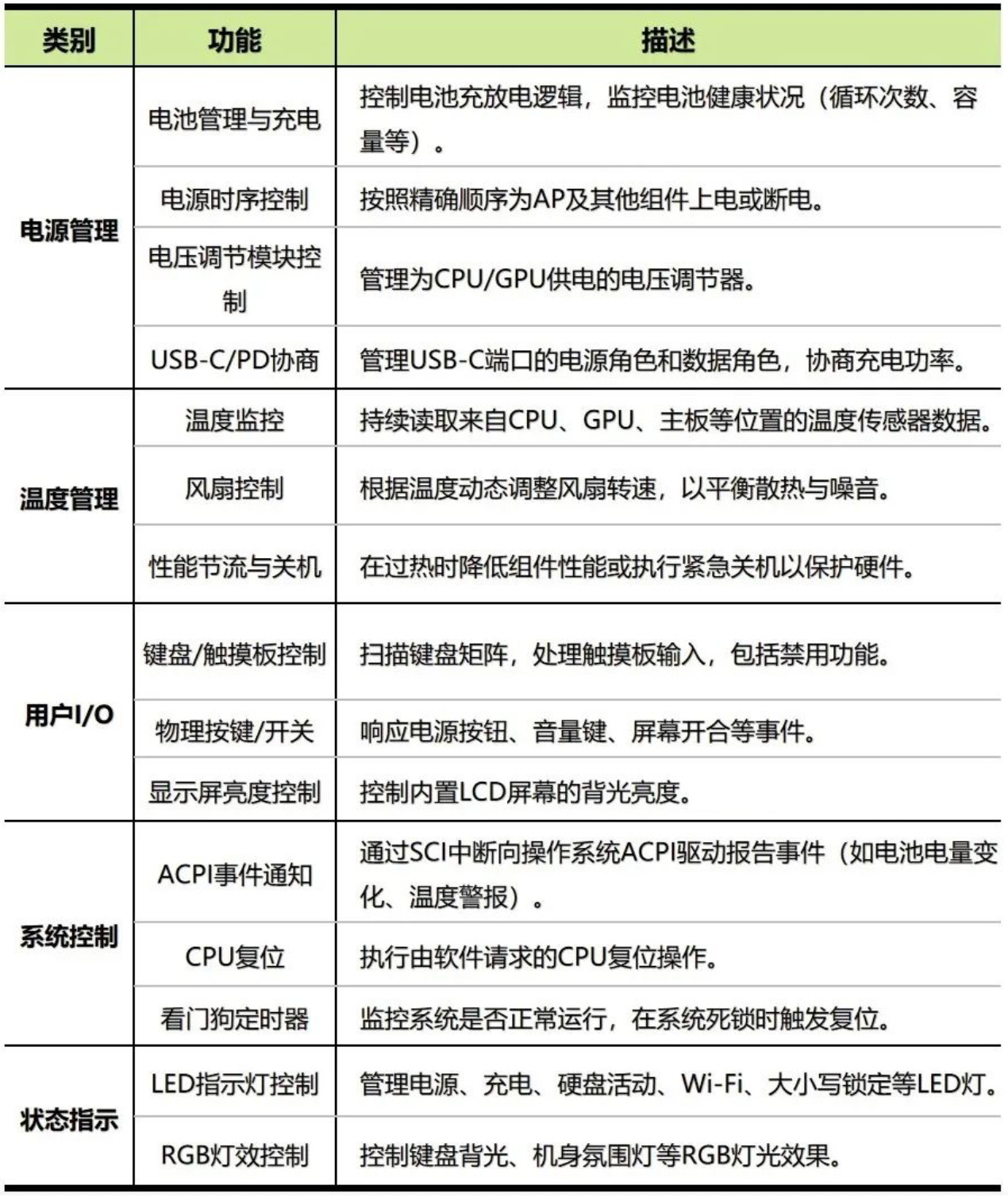 6f98d6f8-8218-11f0-9080-92fbcf53809c.png