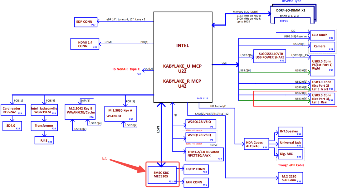 6fc81652-8218-11f0-9080-92fbcf53809c.png
