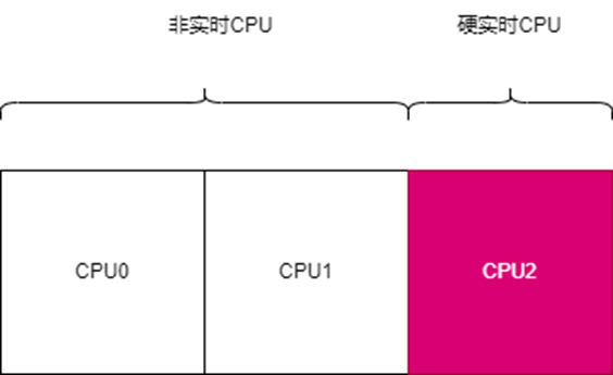 b4e5b9c6-8545-11f0-9080-92fbcf53809c.png