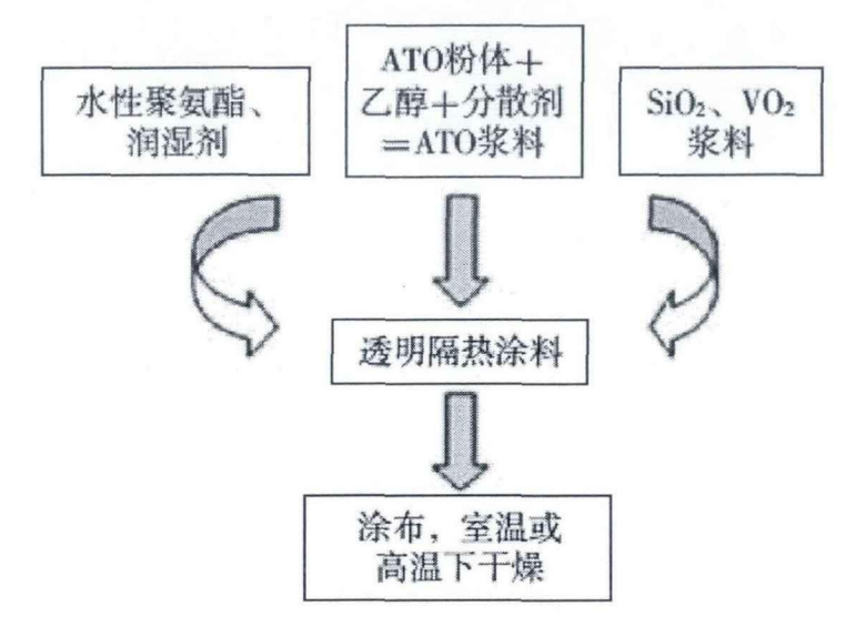 ace5e922-871a-11f0-9080-92fbcf53809c.png