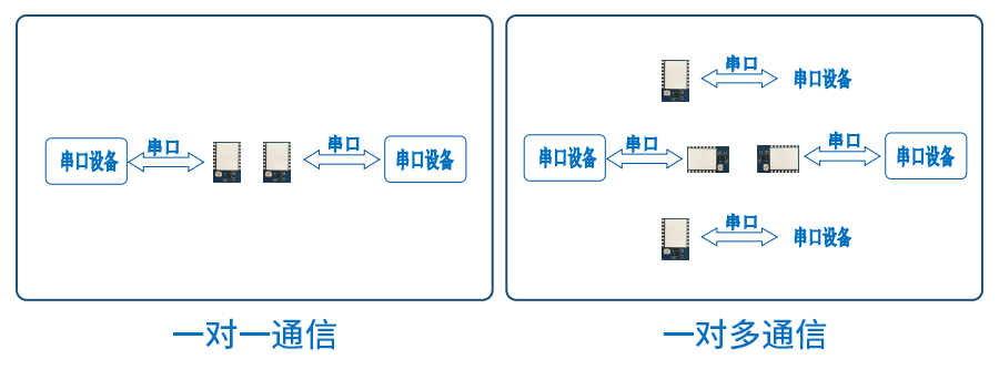 df067f20-86e8-11f0-9080-92fbcf53809c.png