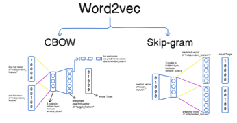 7db57358-87be-11f0-9080-92fbcf53809c.png