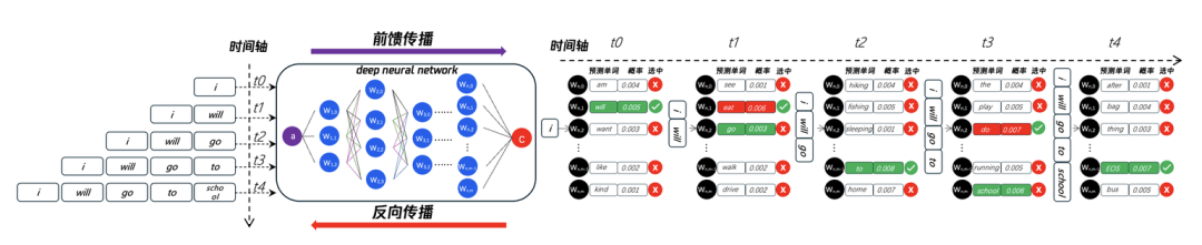 7dd3cb3c-87be-11f0-9080-92fbcf53809c.png