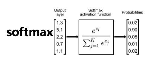 7e162392-87be-11f0-9080-92fbcf53809c.png
