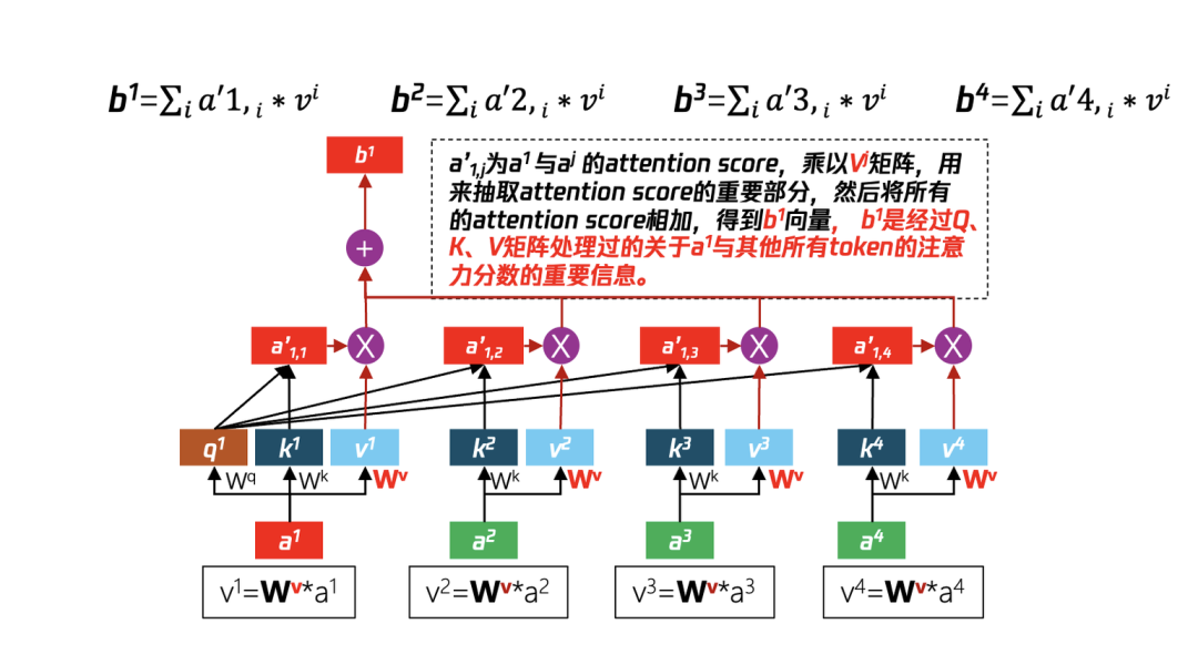 7edfa7da-87be-11f0-9080-92fbcf53809c.png