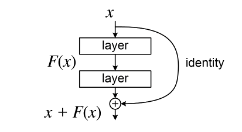 7fa6d738-87be-11f0-9080-92fbcf53809c.png