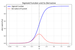 8075a824-87be-11f0-9080-92fbcf53809c.png