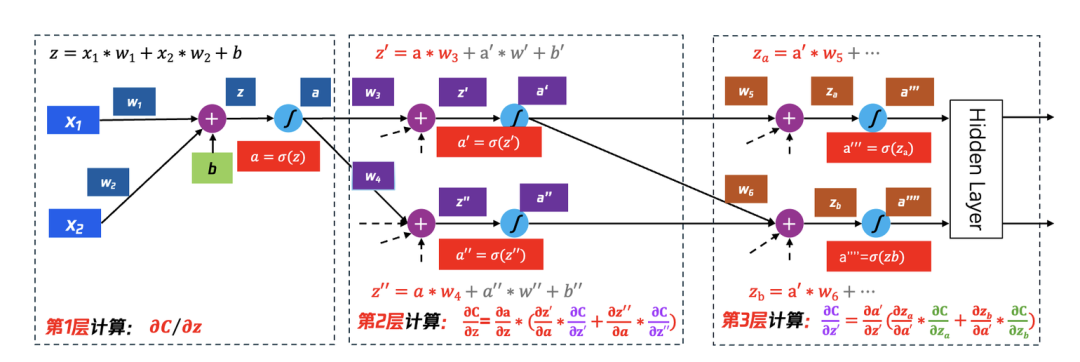 808d8dea-87be-11f0-9080-92fbcf53809c.png
