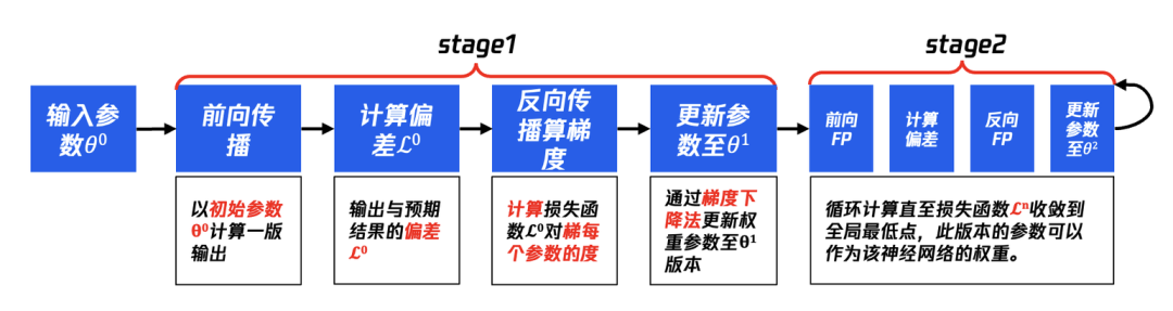 810e4e94-87be-11f0-9080-92fbcf53809c.png