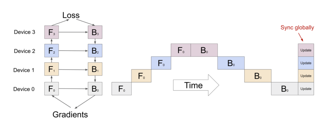 822205aa-87be-11f0-9080-92fbcf53809c.png