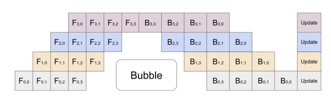 82360b54-87be-11f0-9080-92fbcf53809c.png