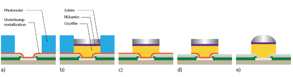 ef823770-87df-11f0-8ce9-92fbcf53809c.png
