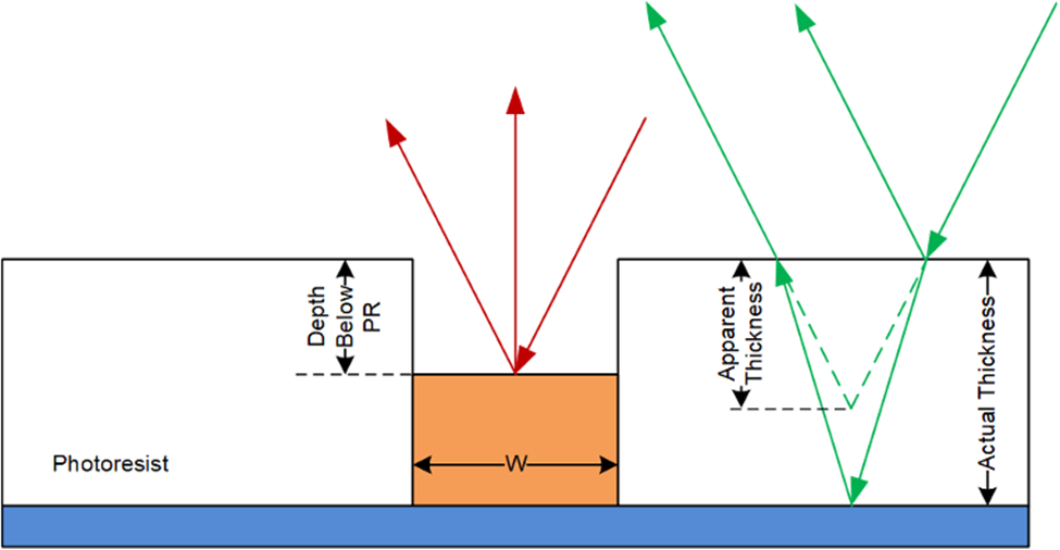 ef8ba3dc-87df-11f0-8ce9-92fbcf53809c.png