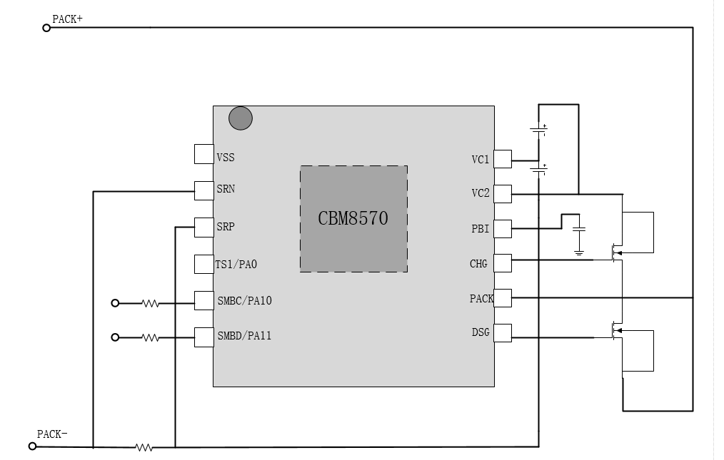 芯品速递|芯海科技CBM8570：六重防护+动态校准 重塑便携设备电池管理