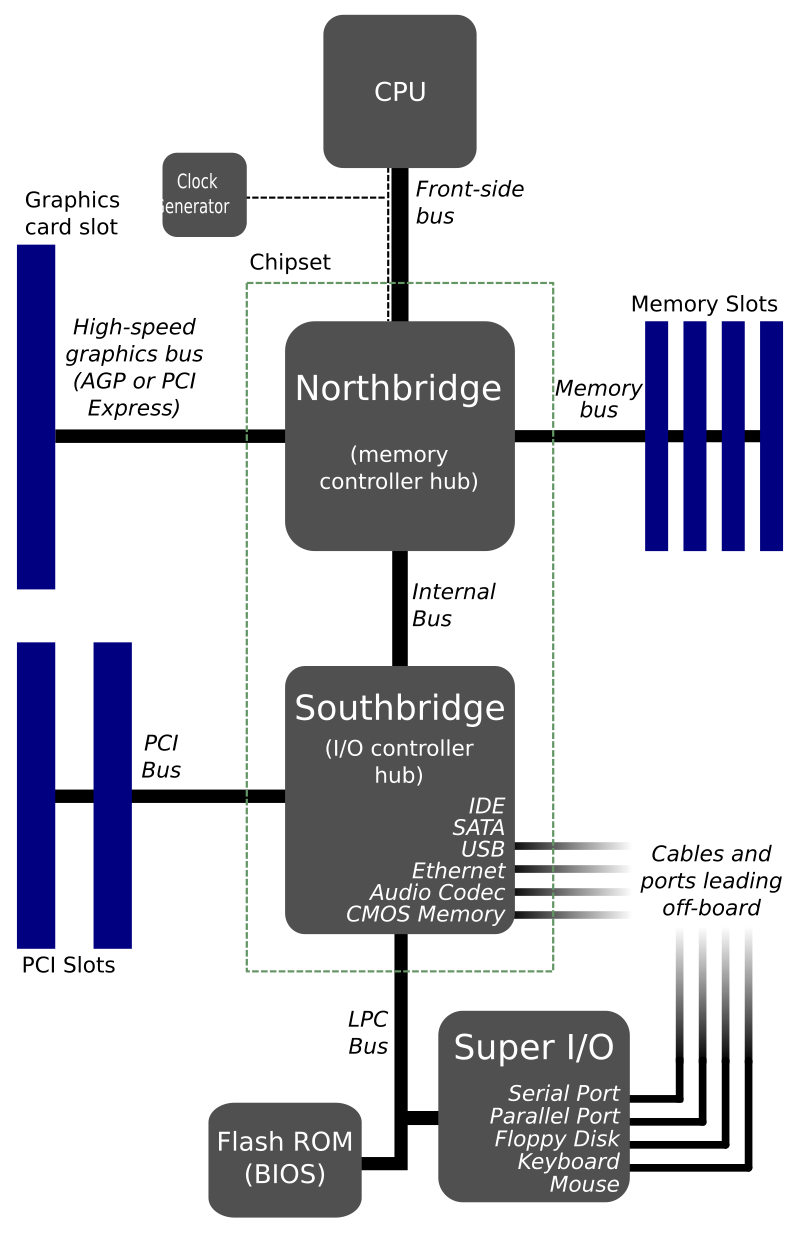 23dc7e98-8c9c-11f0-8ce9-92fbcf53809c.png