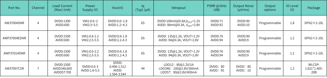 6c67018e-8caa-11f0-8ce9-92fbcf53809c.png