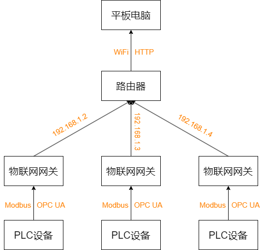 1e2d0254-8d5c-11f0-8ce9-92fbcf53809c.png