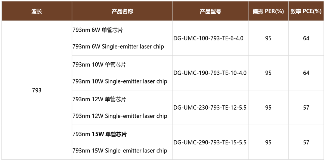 c07e0288-8d75-11f0-8ce9-92fbcf53809c.png