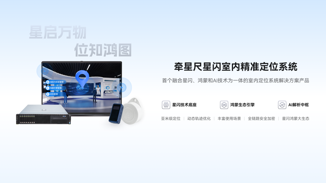 拓维信息携开鸿智谷首发“牵星尺”，引领空间数字化革命