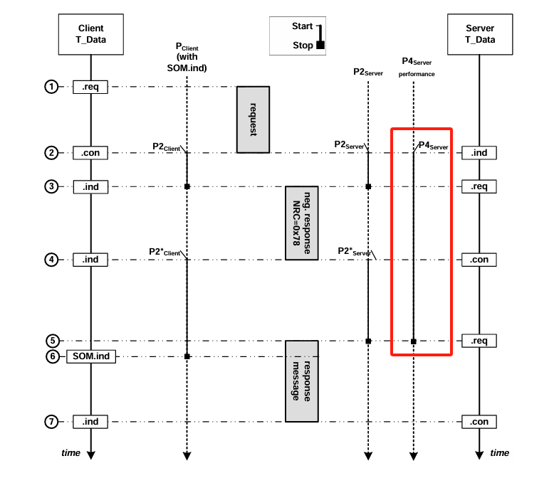 517fcdf6-8dea-11f0-8ce9-92fbcf53809c.png